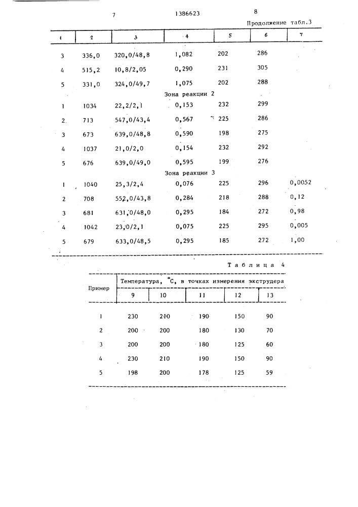 Способ получения сополимеров этилена с винилацетатом (патент 1386623)