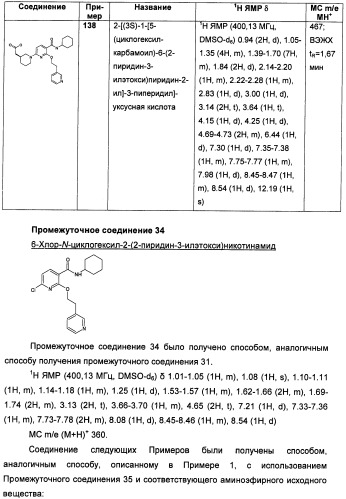 Пиридинкарбоксамиды в качестве ингибиторов 11-бета-hsd1 (патент 2451674)