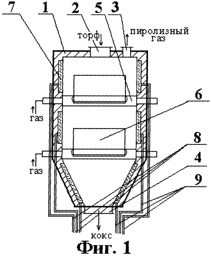 Реактор быстрого пиролиза торфа (патент 2293104)