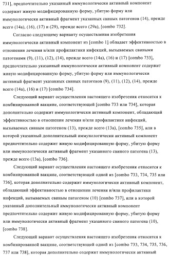 Иммуногенные композиции, содержащие lawsonia intracellularis (патент 2443430)