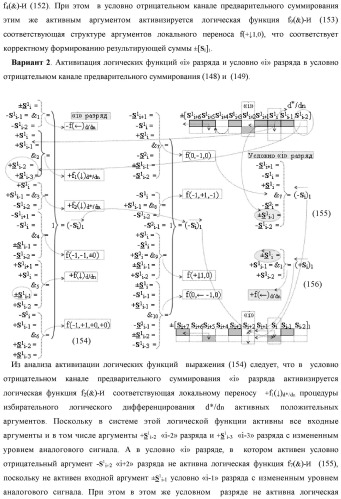 Функциональная входная структура сумматора с процедурой логического дифференцирования d/dn первой промежуточной суммы минимизированных аргументов слагаемых &#177;[ni]f(+/-)min и &#177;[mi]f(+/-)min (варианты русской логики) (патент 2427028)