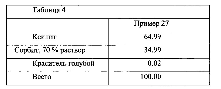 Кондитерское изделие с начинкой (варианты) и способ его получения (патент 2647280)