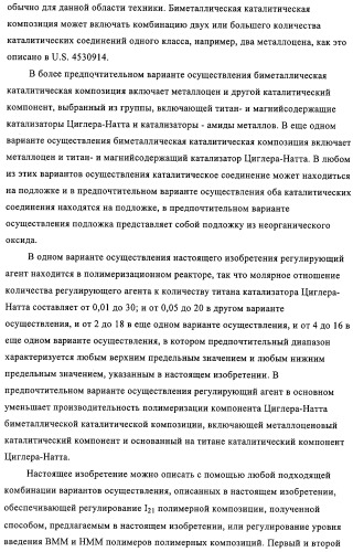 Способ полимеризации и регулирование характеристик полимерной композиции (патент 2332426)