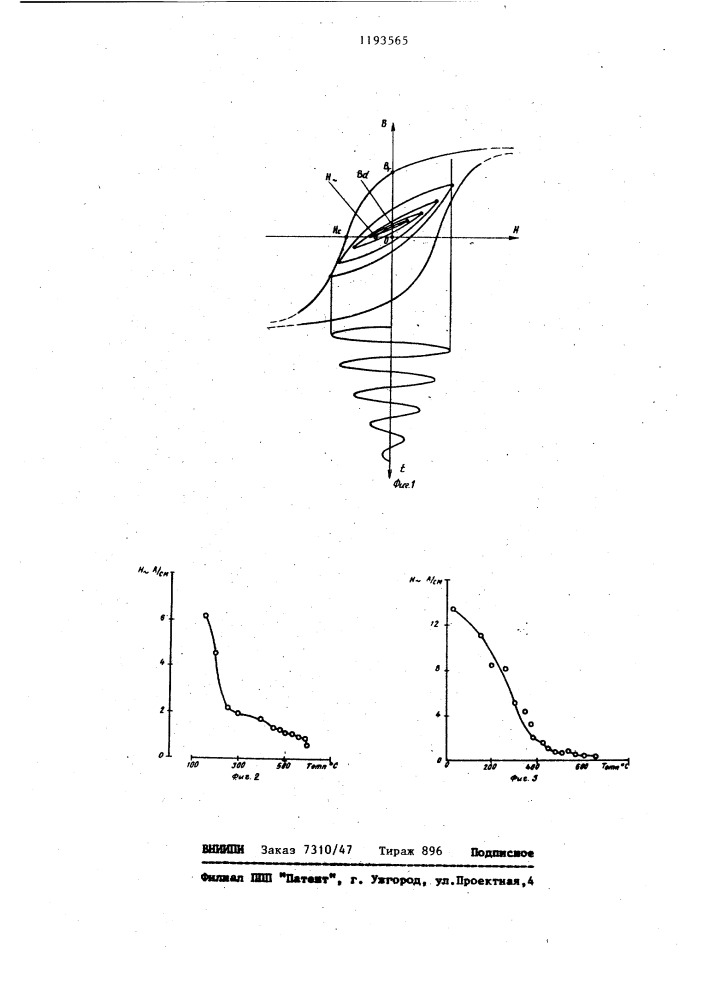 Способ контроля качества ферромагнитных изделий (патент 1193565)