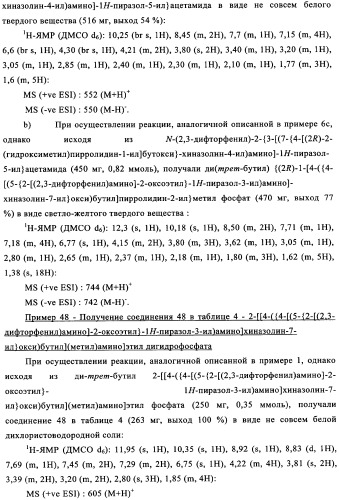 Производные фосфонооксихиназолина и их фармацевтическое применение (патент 2350611)