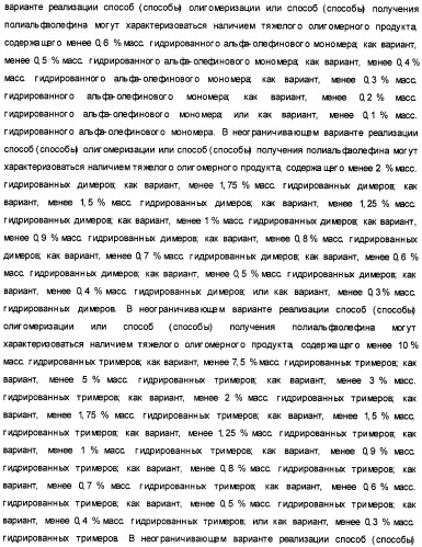 Олигомеризация альфа-олефинов с применением каталитических систем металлоцен-тск и применение полученных полиальфаолефинов для получения смазывающих смесей (патент 2510404)