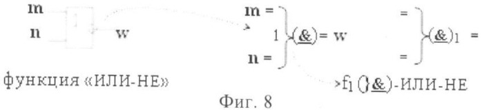 Функциональная структура параллельного позиционно-знакового сумматора f(+/-) для комбинационного умножителя, в котором выходные аргументы частичных произведений представлены в формате двоичной системы счисления f(2n) (варианты) (патент 2380740)