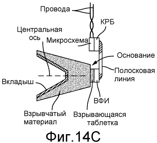 Объединенные детонаторы для использования со взрывными устройствами (патент 2295694)