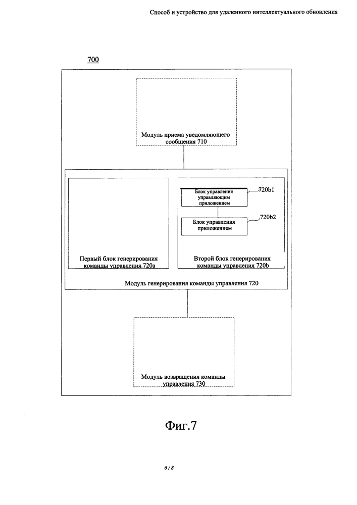 Способ и устройство для удаленного интеллектуального управления (патент 2630964)