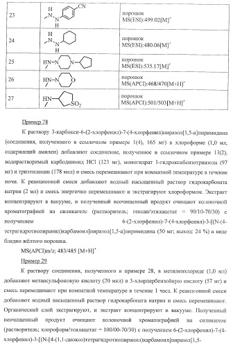 Производное пиразол[1,5-a]пиримидина (патент 2390523)