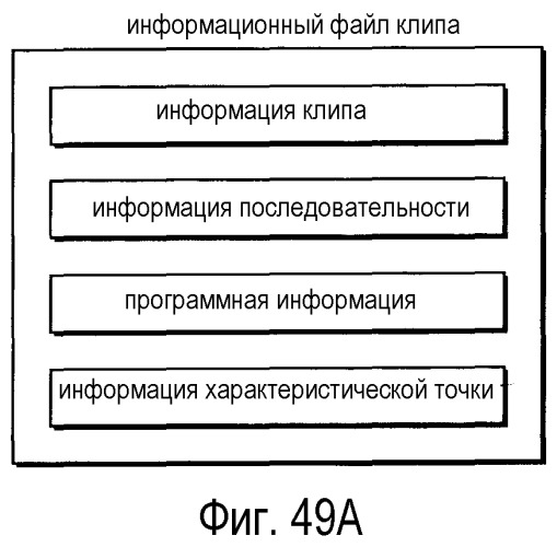 Носитель записи информации и устройство воспроизведения для воспроизведения 3d изображений (патент 2520325)