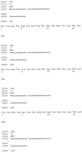 Антагонисты pcsk9 (патент 2528735)