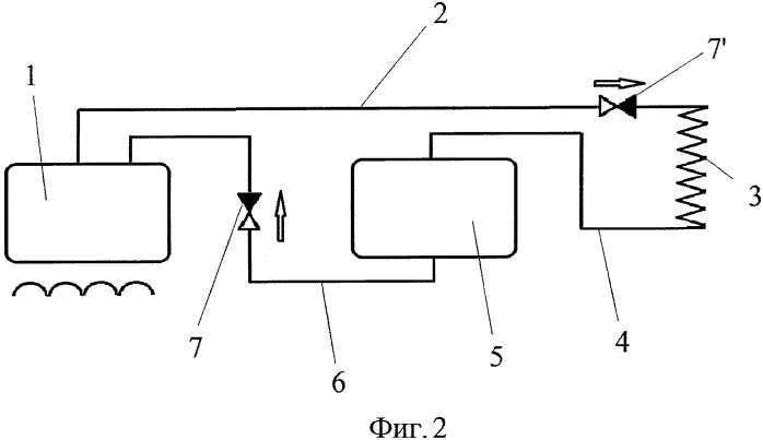 Способ и устройство для теплопередачи (патент 2553827)