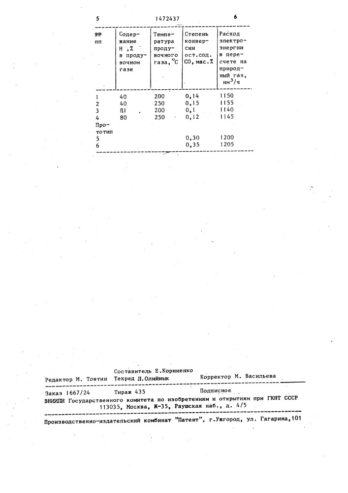 Способ получения газа для синтеза аммиака (патент 1472437)