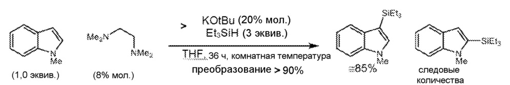 Силилирование ароматических соединений без переходных металлов (патент 2651570)