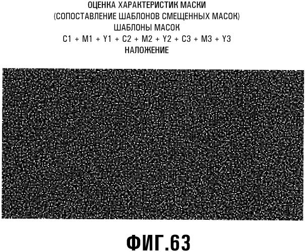 Способ обработки данных, устройство обработки данных, способ генерации маски и шаблон маски (патент 2337009)