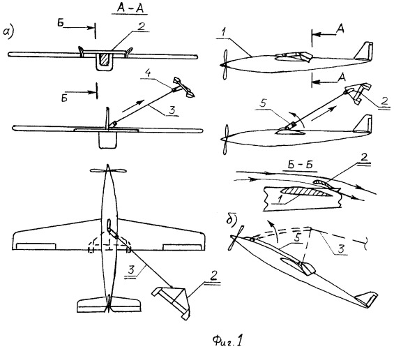 Летательные аппараты короткого взлёта и посадки. Метод взлет посадка. Балансировочные схемы летательных аппаратов. Схема сцепки взлёта летательного аппарата.