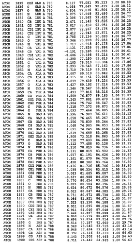 Кристаллическая структура фосфодиэстеразы 5 и ее использование (патент 2301259)