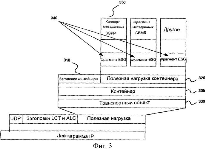 Способ и устройство для предоставления уведомления об изменении услуги (патент 2394390)