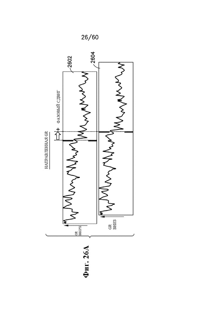 Стратиграфическая и структурная интерпретация наклонных и горизонтальных стволов скважин (патент 2652172)