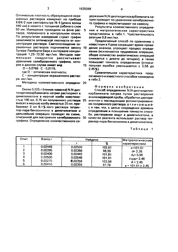 Способ определения n,n-диэтилдитиокарбамината натрия (патент 1635088)