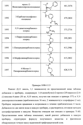 Пиразолопиридины и их аналоги (патент 2426734)