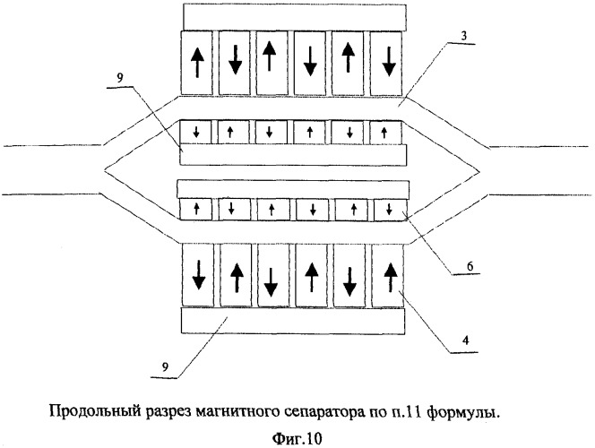 Магнитный сепаратор (патент 2364421)