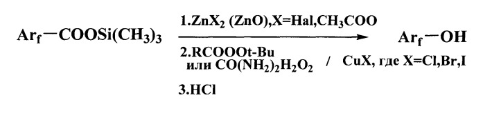 Способ получения моно- и дигидроксиполифторбензолов (патент 2536872)