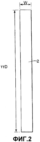 Карбидокремниевые нагревательные элементы (патент 2344575)