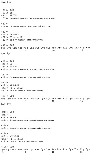 Полипептид для увеличения активности рецептора гуанилатциклазы, фармацевтическая композиция, способ лечения желудочно-кишечного расстройства у пациента, способ повышения активности рецептора гуанилатциклазы у пациента, способ лечения висцеральной боли, способ получения полипептида (варианты), изолированная молекула нуклеиновой кислоты, бактериальный вектор экспрессии и изолированная бактериальная клетка (патент 2433133)