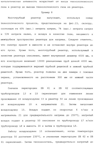 Многотрубный реактор, способ каталитического окисления в паровой фазе с использованием многотрубного реактора и способ пуска многотрубного реактора (патент 2309794)