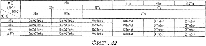 Носитель информации и устройство записи/воспроизведения (патент 2506655)