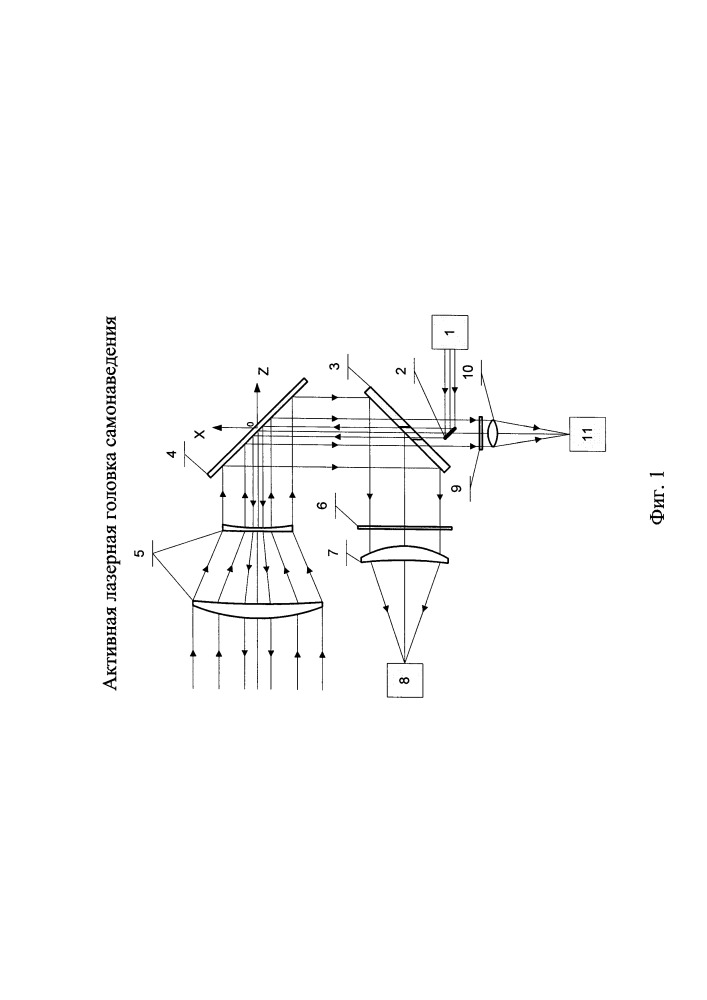 Активная лазерная головка самонаведения (патент 2650789)