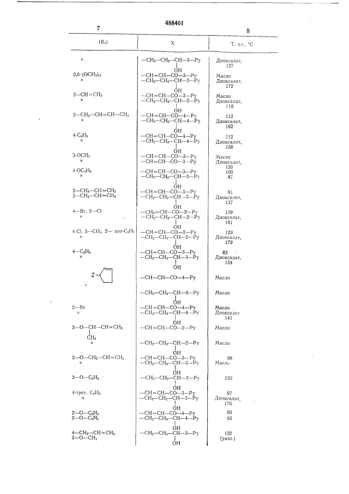Способ получения производных 1-фенокси-3-аминопропан-2-ола (патент 488401)
