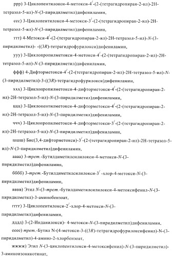 Ингибиторы фосфодиэстеразы 4, включающие n-замещенные аналоги анилина и дифениламина (патент 2368604)