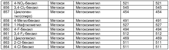 Бета-цепочечные миметики и относящиеся к ним способы (патент 2333213)