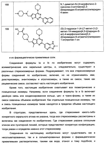 Фармацевтические соединения (патент 2443706)