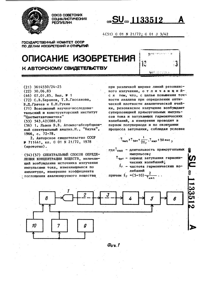 Спектральный способ определения концентрации веществ (патент 1133512)