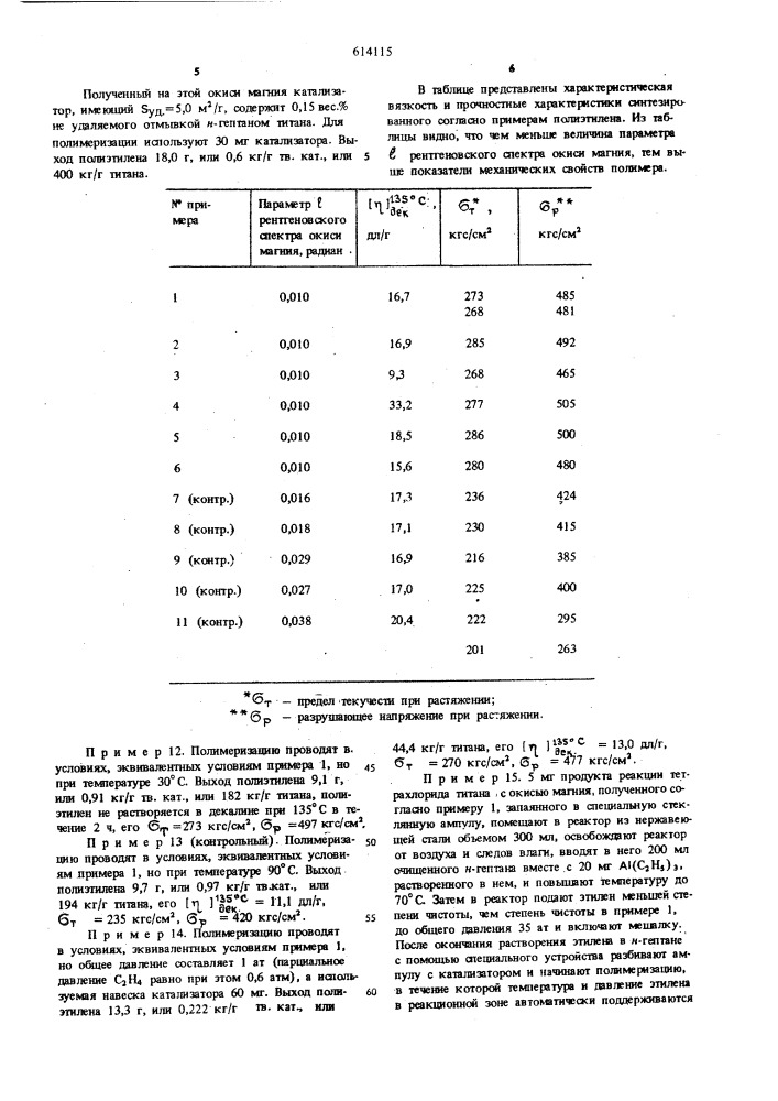 Способ получения полиэтилена (патент 614115)