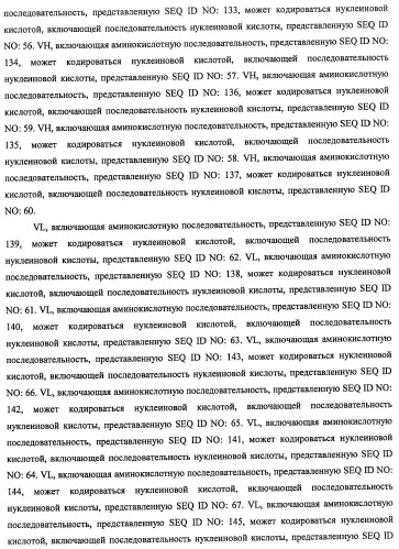 Моноклональные антитела к клаудину-18 для лечения рака (патент 2445319)