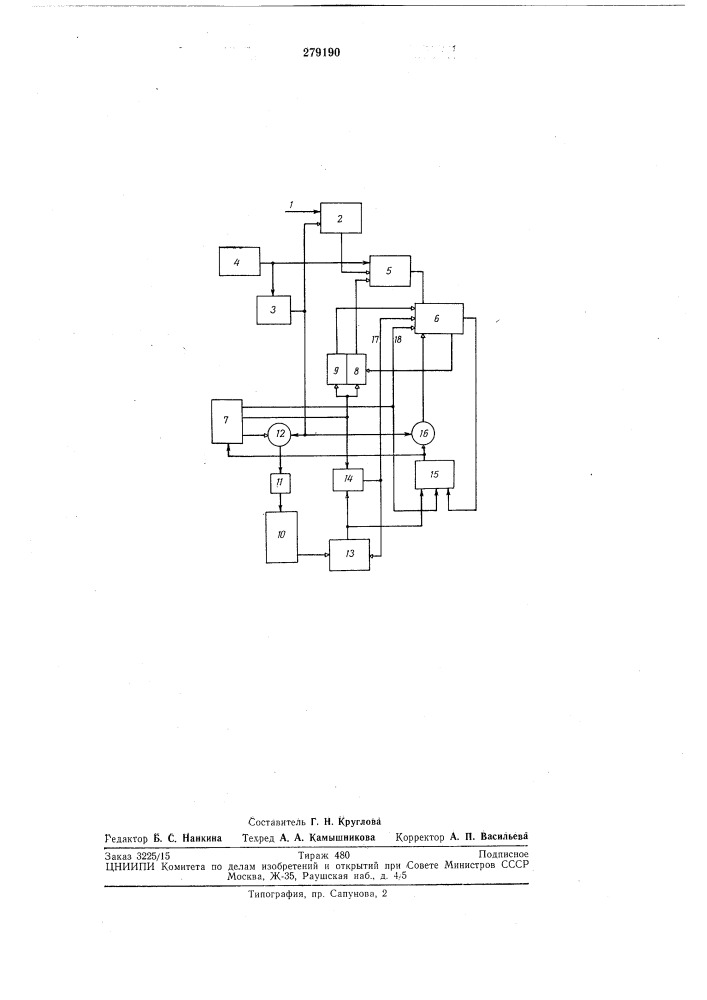 Вычислительное устройство для обработки данных хрол1атографического анализа (патент 279190)