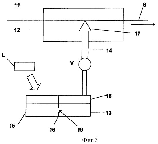 Способ нанесения покрытия на подложку и устройство вакуумного осаждения металлического сплава (патент 2456372)