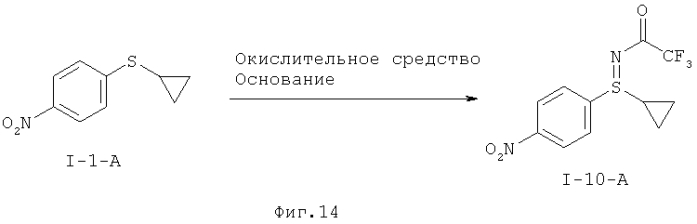 Способ получения пан-цзк-ингибиторов формулы (i), а также промежуточные соединения для получения (патент 2585621)