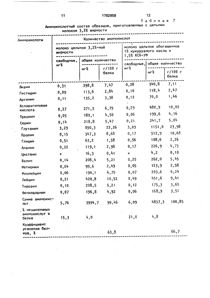 Способ производства питьевого молока (патент 1762858)