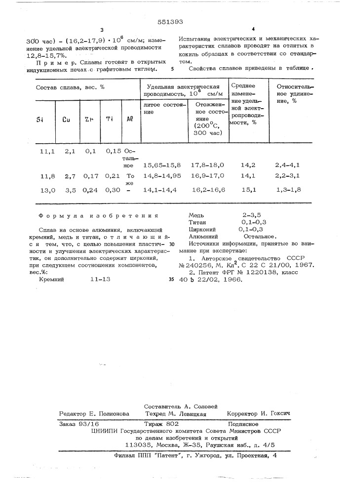 Сплав на основе алюминия (патент 551393)