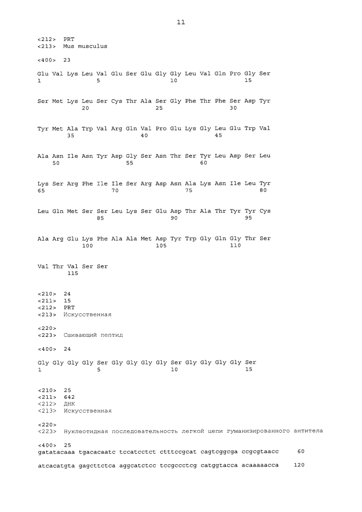 Антагонисты pcsk9 (патент 2618869)