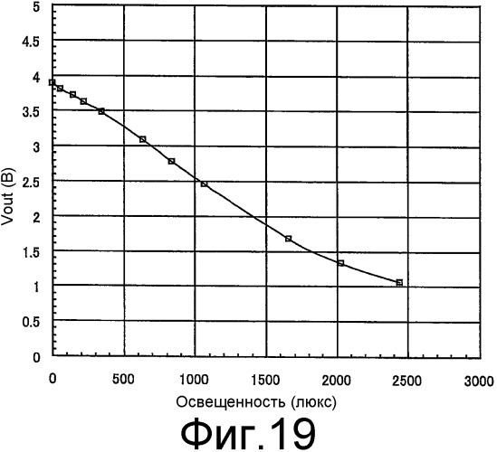 Устройство отображения (патент 2507605)