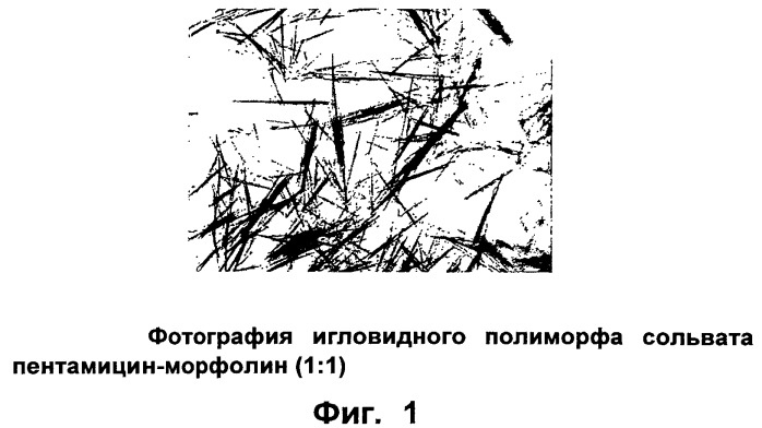 Высокочистый пентамицин (патент 2515936)