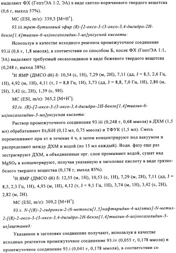 Производные оксазолидиновых антибиотиков (патент 2506263)