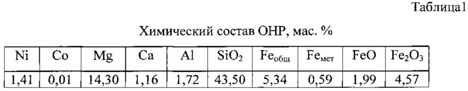 Способ извлечения никеля из окисленных никелевых руд (патент 2618595)